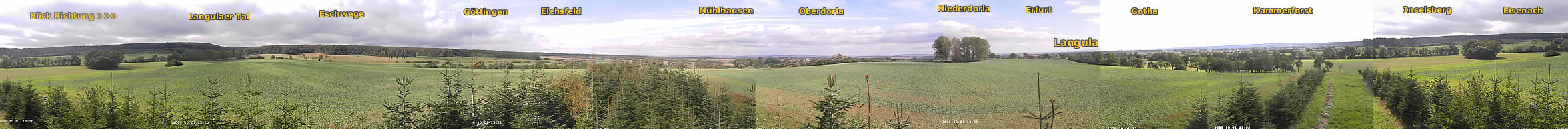 Panoramabild